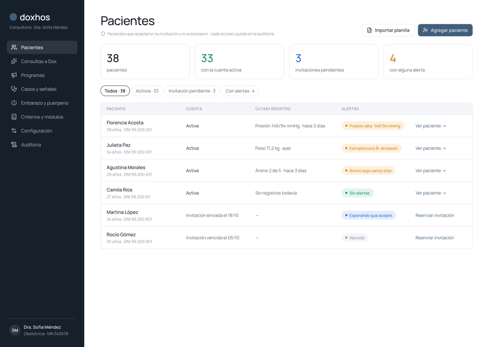 Consola de un consultorio: la lista de pacientes con su cuenta, su último registro y sus alertas